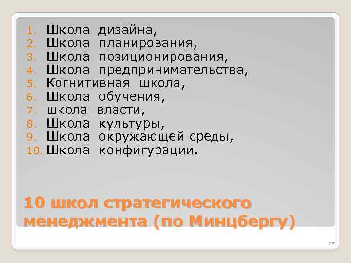 1. Школа дизайна, 2. Школа планирования, 3. Школа позиционирования, 4. Школа предпринимательства, 5. Когнитивная