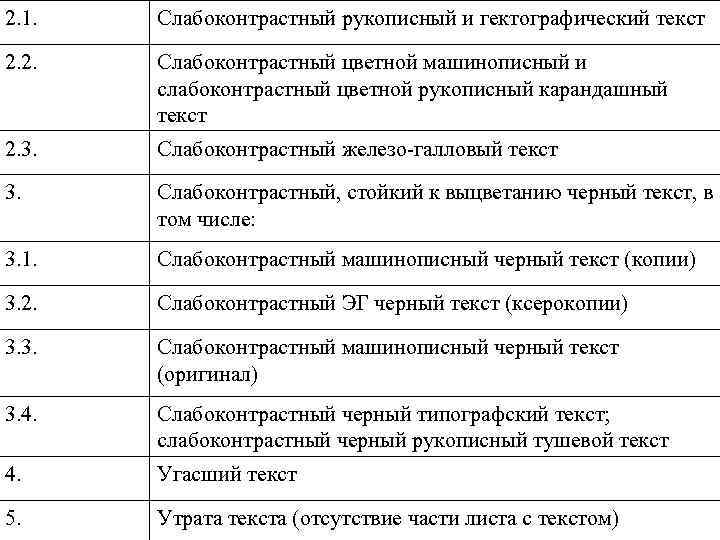 2. 1. Слабоконтрастный рукописный и гектографический текст 2. 2. Слабоконтрастный цветной машинописный и слабоконтрастный