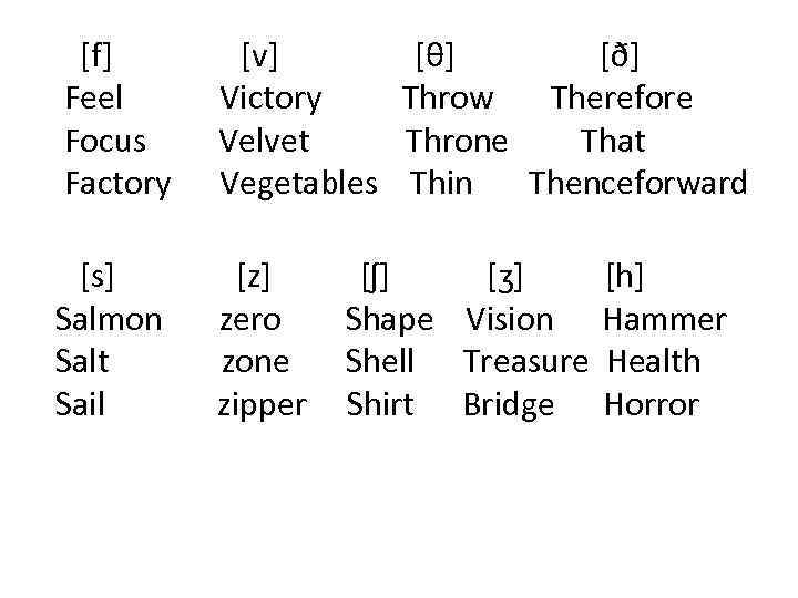  [f] [v] [θ] [ð] Feel Victory Throw Therefore Focus Velvet Throne That Factory