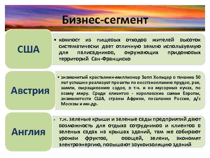 Бизнес-сегмент США • компост из пищевых отходов жителей высоток систематически дает отличную землю используемую