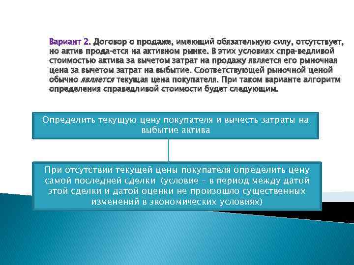 Вариант 2. Договор о продаже, имеющий обязательную силу, отсутствует, но актив прода ется на