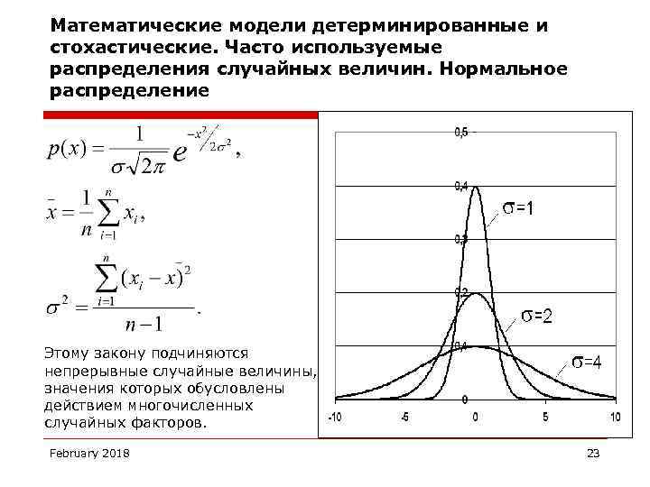 Непрерывно детерминированные схемы моделирования определяют