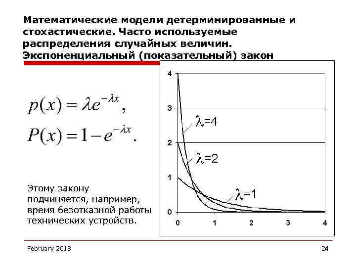 Математические модели детерминированные и стохастические. Часто используемые распределения случайных величин. Экспоненциальный (показательный) закон Этому