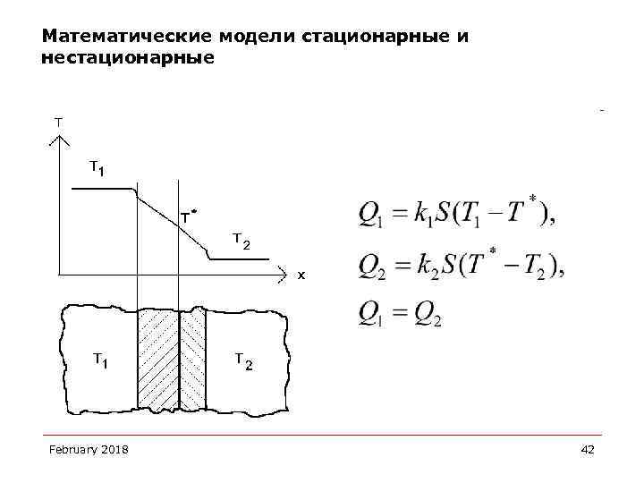 Математические модели стационарные и нестационарные February 2018 42 