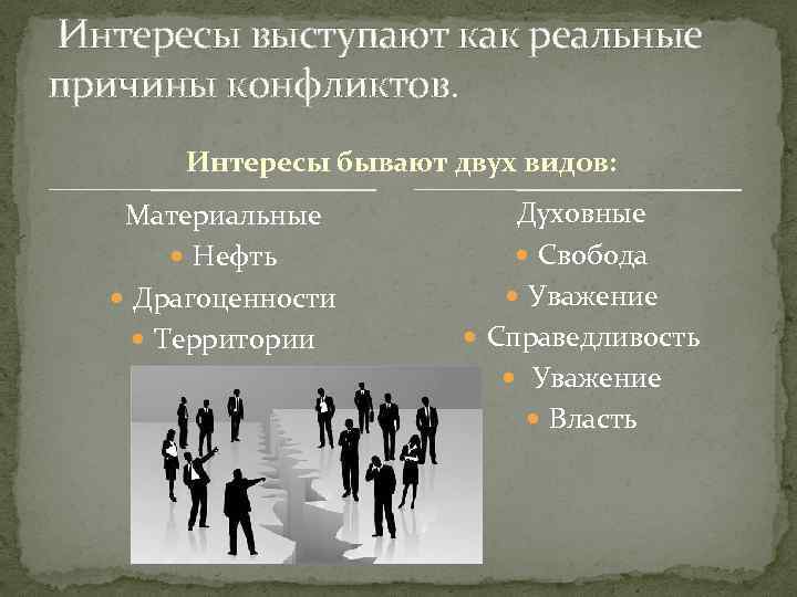 Интересы выступают как реальные причины конфликтов. Интересы бывают двух видов: Материальные Нефть Драгоценности Территории