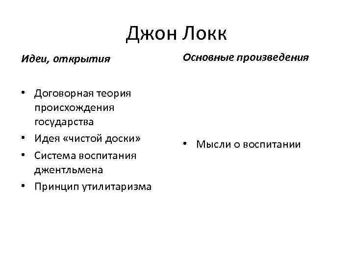 Джон Локк Идеи, открытия Основные произведения • Договорная теория происхождения государства • Идея «чистой