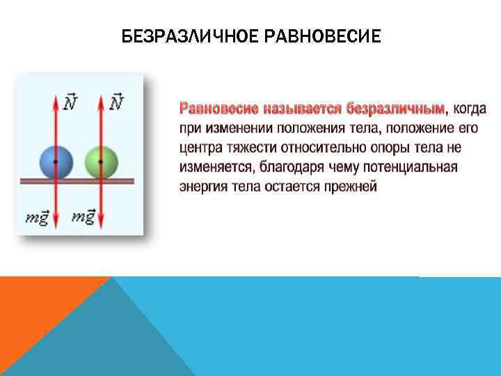 БЕЗРАЗЛИЧНОЕ РАВНОВЕСИЕ 