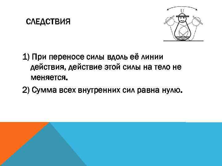 Продукт перен следствие. Аксиомы статики. Следствие о переносе силы вдоль её линии действия..