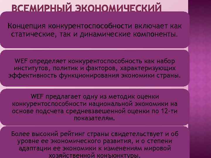 ВСЕМИРНЫЙ ЭКОНОМИЧЕСКИЙ ФОРУМ конкурентоспособности включает как (WEF) Концепция статические, так и динамические компоненты. WEF