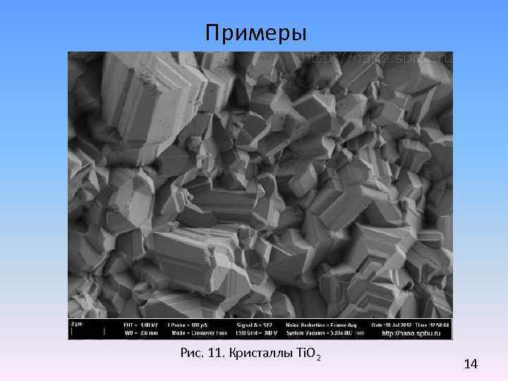 Примеры Рис. 11. Кристаллы Ti. O 2 14 