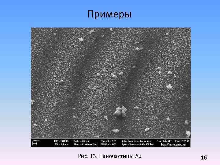 Примеры Рис. 13. Наночастицы Au 16 