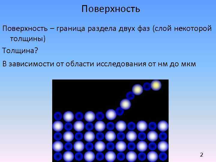 Поверхностный анализ. Физические свойства воды. Физические свойства воды схема. Агрегатные состояния воды. Исследование физических свойств воды.