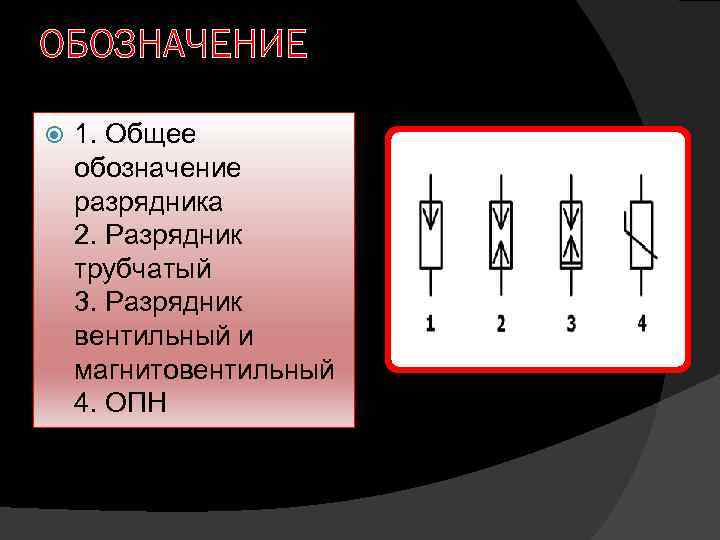 Условное обозначение разрядника на схеме