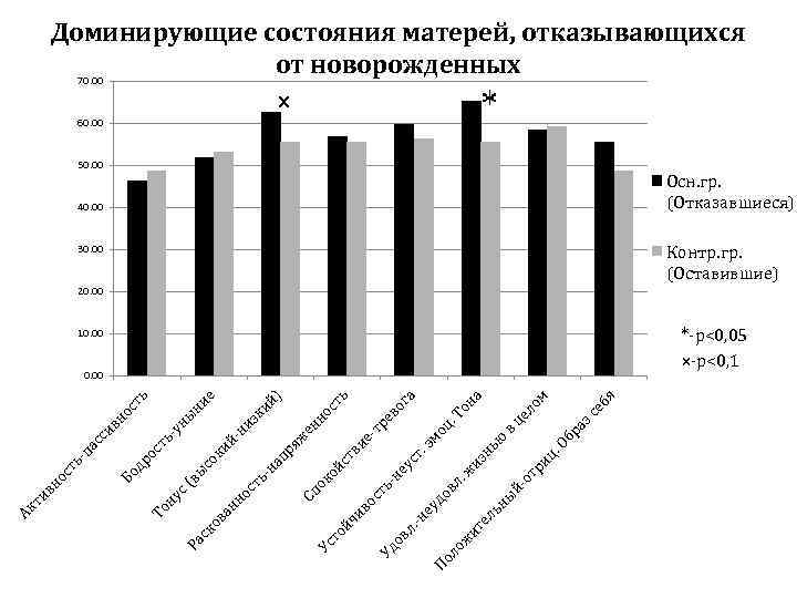 бя се а м он ло в ц е. О бр аз ю нь