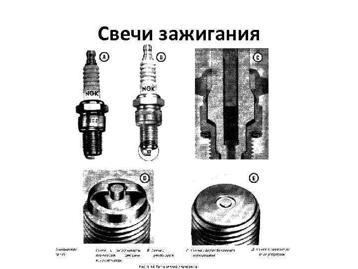 Свеча зажигания чертеж размеры