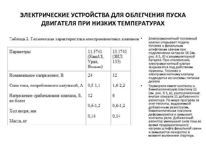 ЭЛЕКТРИЧЕСКИЕ УСТРОЙСТВА ДЛЯ ОБЛЕГЧЕНИЯ ПУСКА ДВИГАТЕЛЯ ПРИ НИЗКИХ ТЕМПЕРАТУРАХ • • Электромагнитный топливный клапан