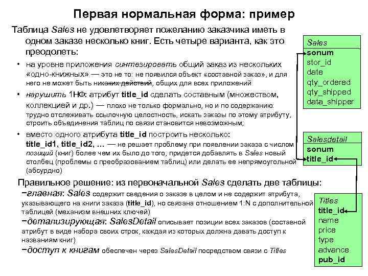 Картинки НАХОДЯТСЯ В ТРЕТЬЕЙ НОРМАЛЬНОЙ ФОРМЕ