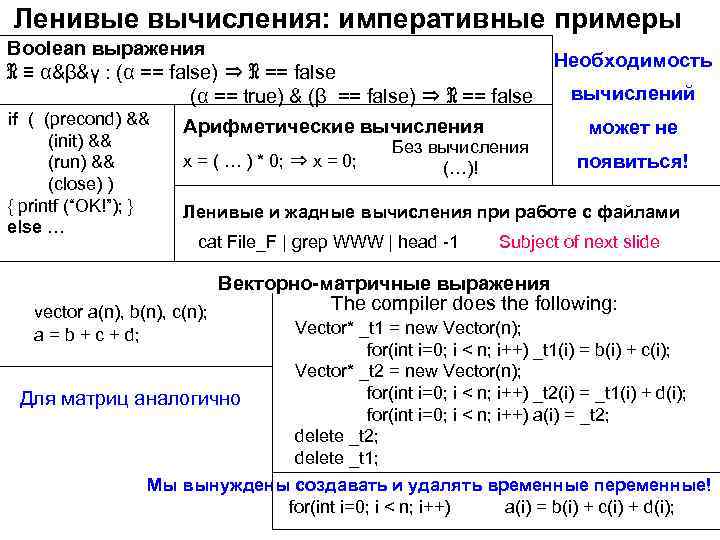 Ленивые вычисления: императивные примеры Boolean выражения ℜ ≡ α&β&γ : (α == false) ⇒