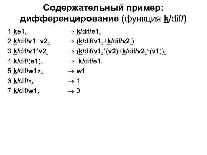 Содержательный пример: дифференцирование (функция k/dif/) 1. ke 1. 2. k/dif/v 1+v 2. 3. k/dif/v