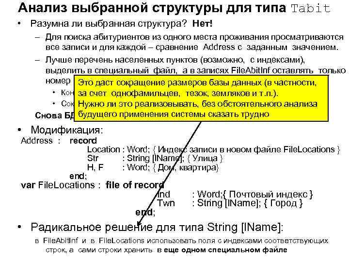 Анализ выбранной структуры для типа Tabit • Разумна ли выбранная структура? Нет! – Для