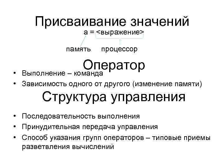 Присваивание значений a = <выражение> память процессор Оператор Выполнение – команда • • Зависимость