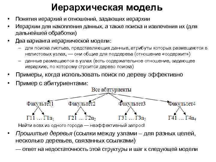 Иерархическая модель • • • Понятия иерархий и отношений, задающих иерархии Иерархии для накопления