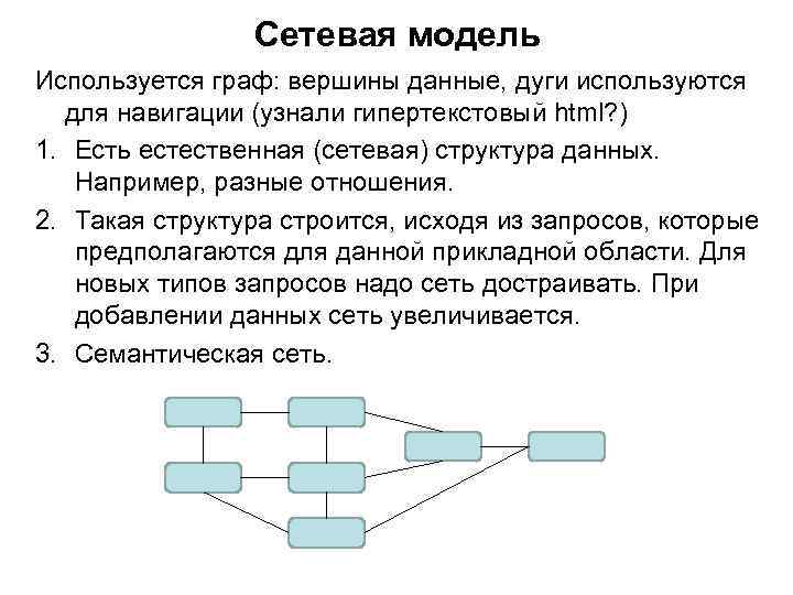 Сетевая модель Используется граф: вершины данные, дуги используются для навигации (узнали гипертекстовый html? )