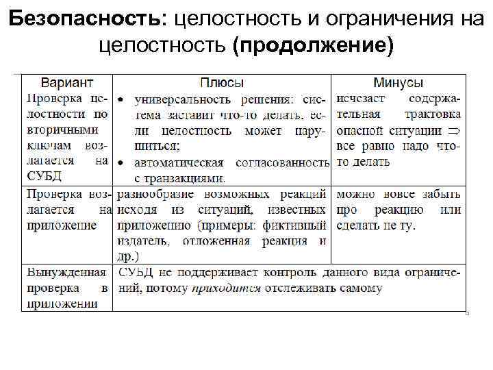 Безопасность: целостность и ограничения на целостность (продолжение) 