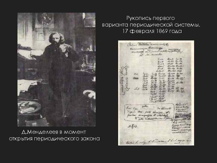 Рукопись первого варианта периодической системы. 17 февраля 1869 года Д. Менделеев в момент открытия