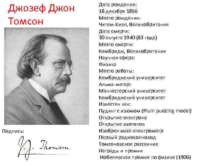 Джозеф Джон Томсон Подпись: Дата рождения: 18 декабря 1856 Место рождения: Читем-Хилл, Великобритания Дата