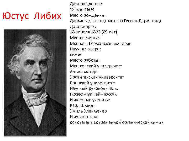 Юстус Либих Дата рождения: 12 мая 1803 Место рождения: Дармштадт, ландграфство Гессен-Дармштадт Дата смерти: