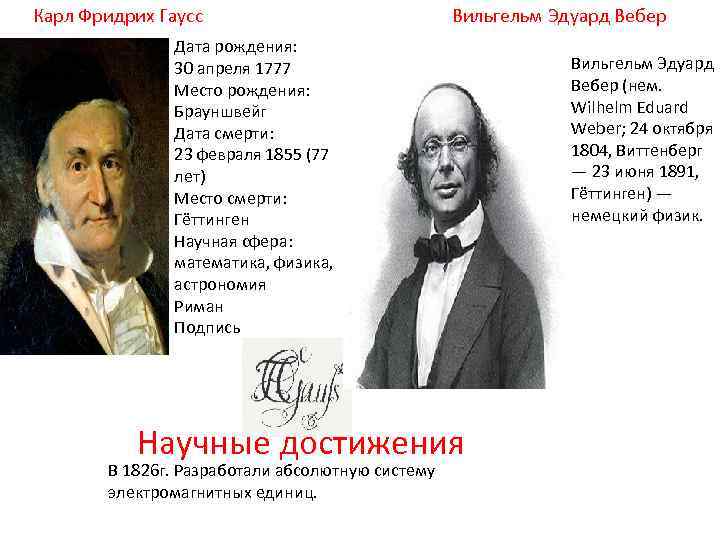 Карл Фридрих Гаусс Вильгельм Эдуард Вебер Дата рождения: 30 апреля 1777 Место рождения: Брауншвейг