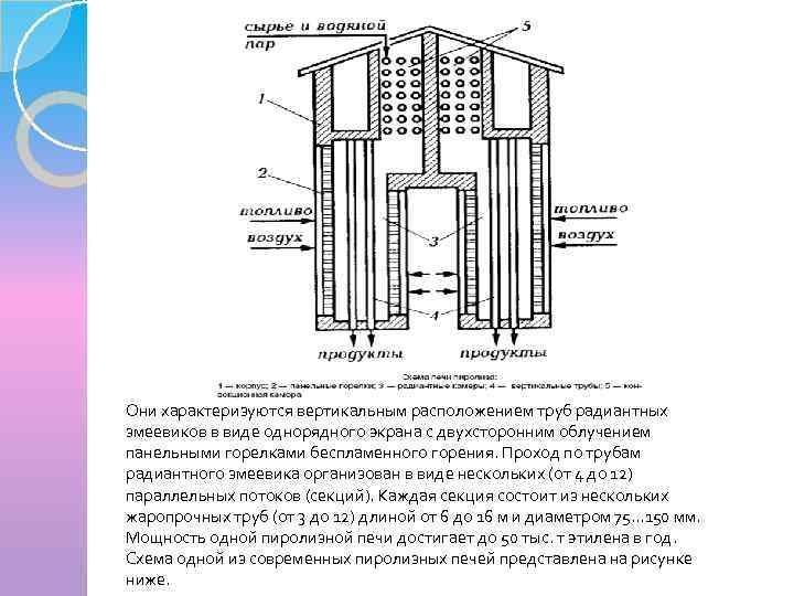 Радиантная структура проекта это - 80 фото