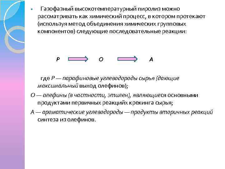  Газофазный высокотемпературный пиролиз можно рассматривать как химический процесс, в котором протекают (используя метод