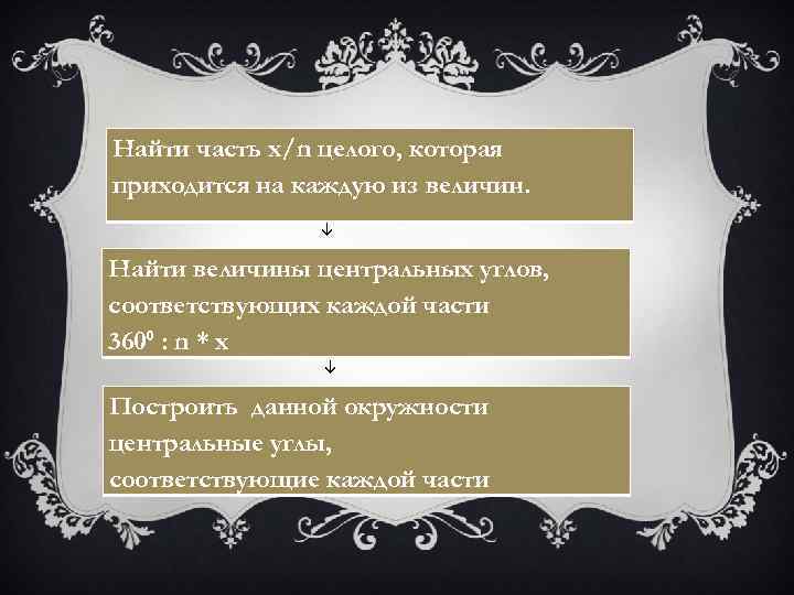 Найти часть x/n целого, которая приходится на каждую из величин. ↓ Найти величины центральных