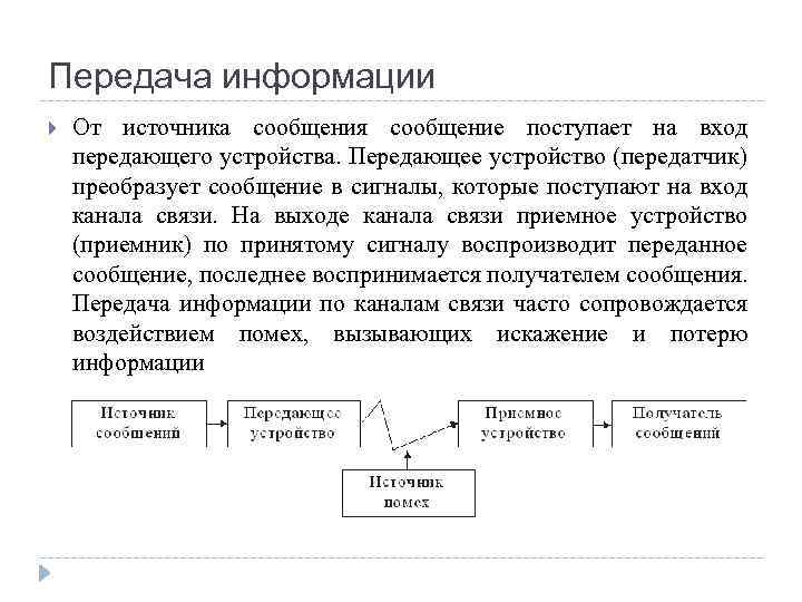 Передача информации От источника сообщения сообщение поступает на вход передающего устройства. Передающее устройство (передатчик)