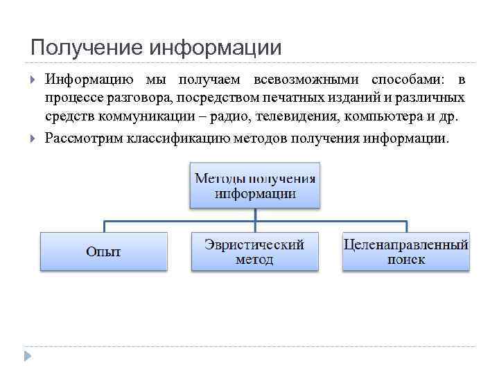 Получение информации Информацию мы получаем всевозможными способами: в процессе разговора, посредством печатных изданий и