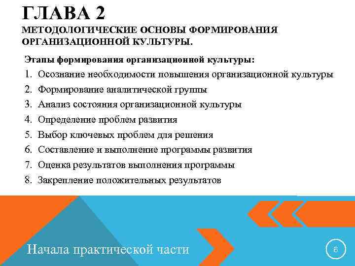 ГЛАВА 2 МЕТОДОЛОГИЧЕСКИЕ ОСНОВЫ ФОРМИРОВАНИЯ ОРГАНИЗАЦИОННОЙ КУЛЬТУРЫ. Этапы формирования организационной культуры: 1. 2. 3.