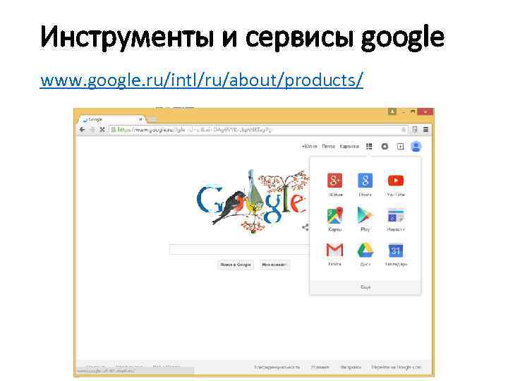 Инструменты и сервисы google www. google. ru/intl/ru/about/products/ 