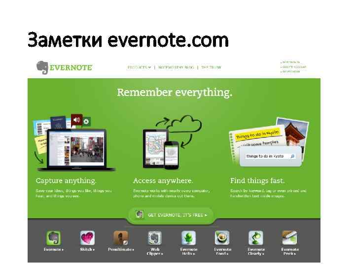 Заметки evernote. com 