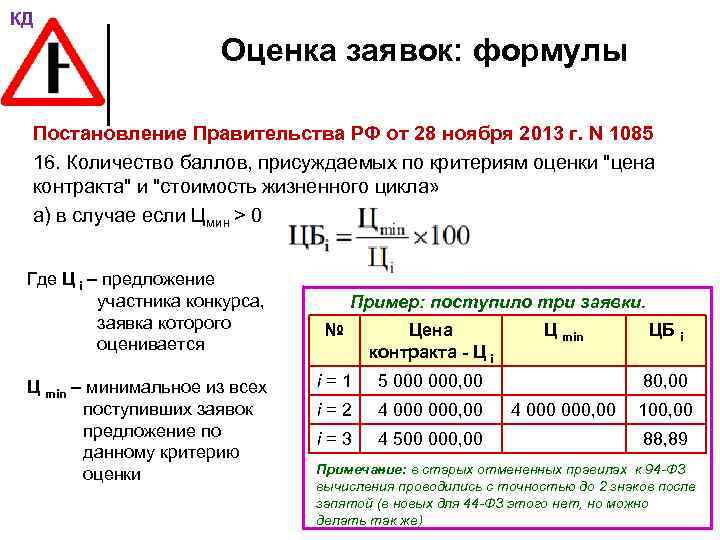 КД Оценка заявок: формулы Постановление Правительства РФ от 28 ноября 2013 г. N 1085