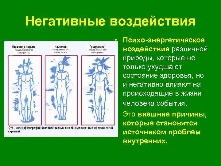 Виды негативных воздействий