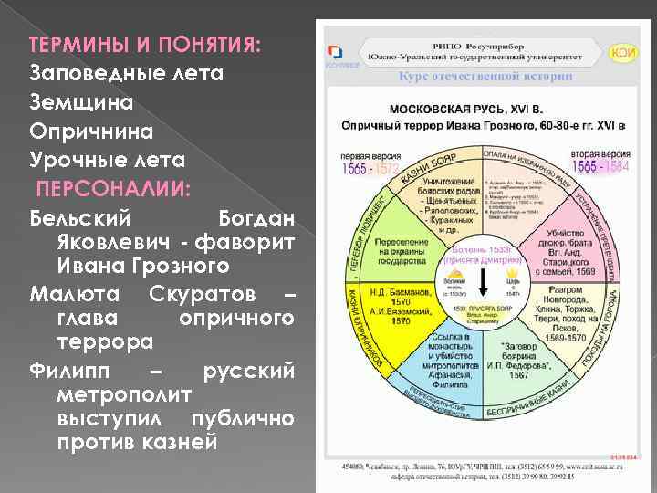 Что означает заповедные лета