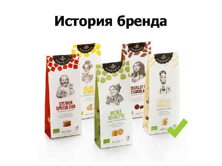 История бренда 
