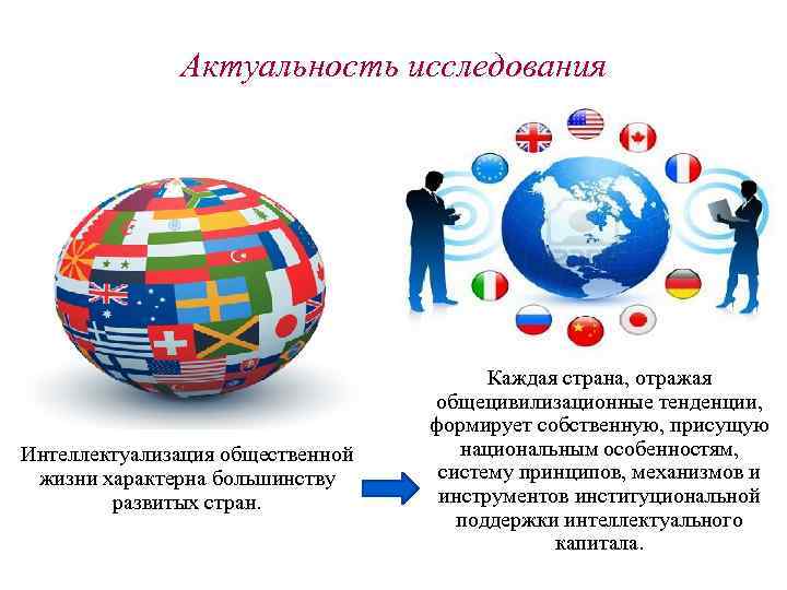 Актуальность исследования Интеллектуализация общественной жизни характерна большинству развитых стран. Каждая страна, отражая общецивилизационные тенденции,