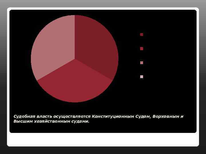 Конституционный Суд: Верховный Суд: Высший суд Судебная власть осуществляется Конституционным Судом, Верховным и Высшим