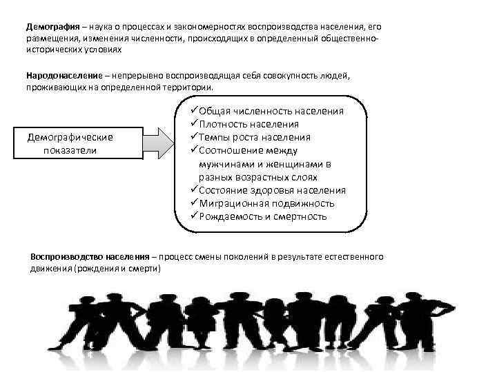 Презентация демография как наука