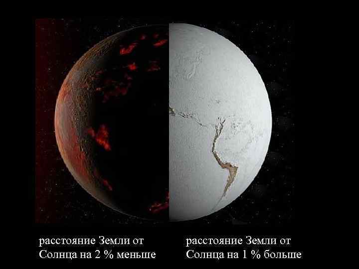 расстояние Земли от Солнца на 2 % меньше расстояние Земли от Солнца на 1