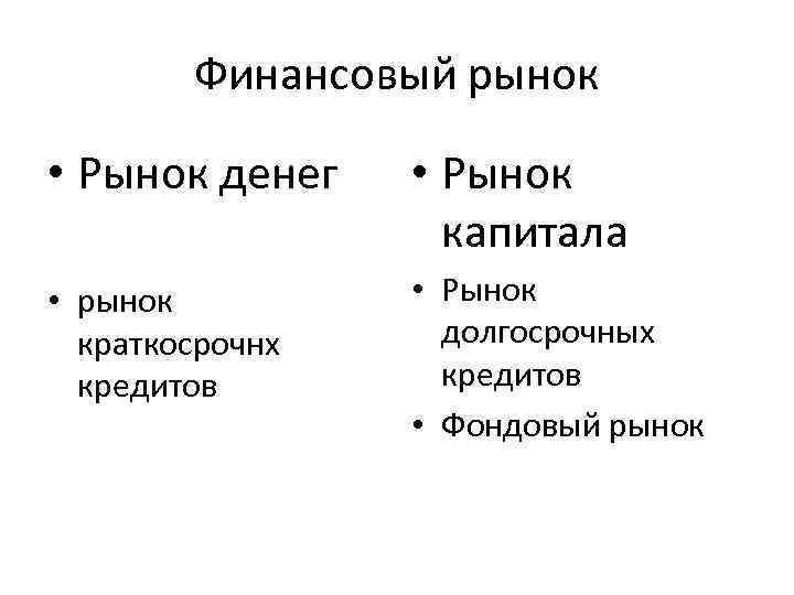 Финансовый рынок • Рынок денег • Рынок капитала • рынок краткосрочнх кредитов • Рынок