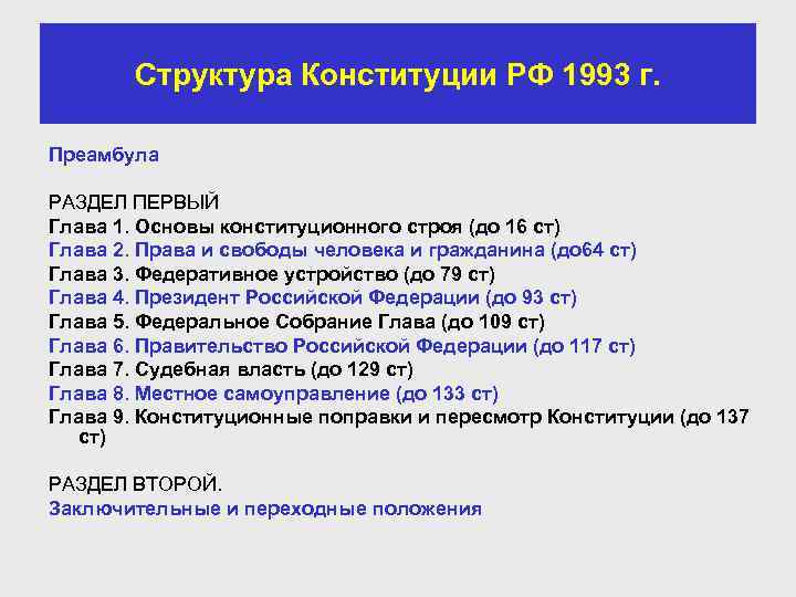 Структура Конституции РФ 1993 г. Преамбула РАЗДЕЛ ПЕРВЫЙ Глава 1. Основы конституционного строя (до